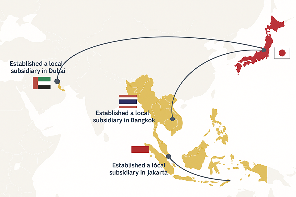 海外事業のイメージ
